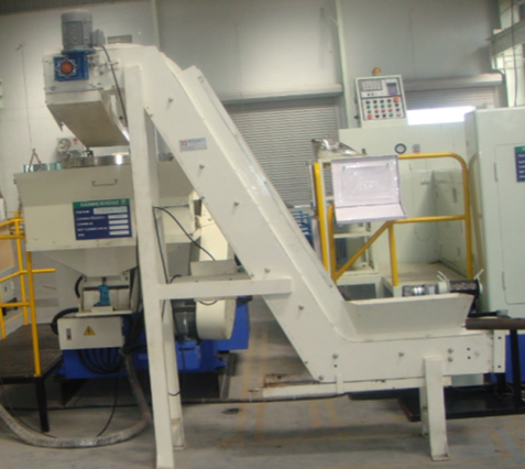 Material Handling by RREIPL